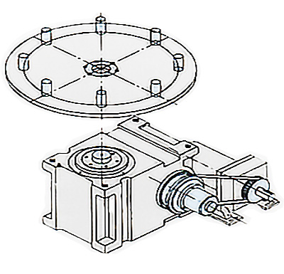 凸輪分割器選型